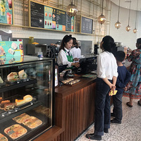 ҵ̬ǰͿ˸ȵ꿪ҵȡǡ