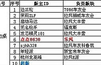 19¥����������