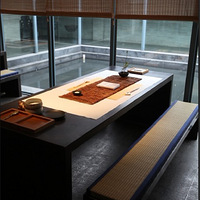 ����¤�����ʳ���µط�