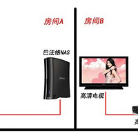 ����IT�����Բ�֪�����������ʽ��Χ��һ�£�