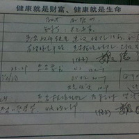 ˼¹ Ͼһҽȴڵ绰 ʹıߣͼ