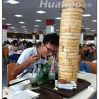 ��ͼ�����������