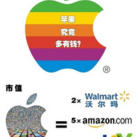 ����ͼ��������ˡ���