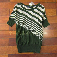 ��װ�¿� �����ػ� ������ƷŮװ ����ȹ ���� ���³����ۿۣ�  