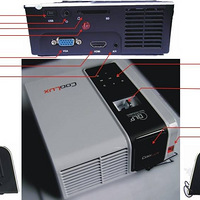 DLP����LED΢��ͶӰ��ȫ��λ���