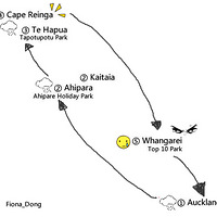 �ʹ�ҷ���һ���Լ�����������ѧ�ľ���~