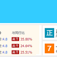 ����ʮ���壬������ʱ�������߹�·��ǧ������