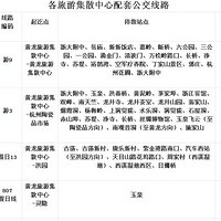 ����·�������桿����������·�Ż�(9��15����ʵ��)