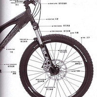 ת��һ������----���г�ABC֮ɽ�س�����ͼ