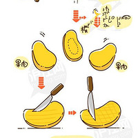 ˮ������ȷ�Է�