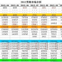 �Ա�����SKOHOUSEЬ�����������Ϊʲô�������ҵ���������