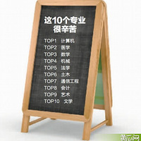 �����̵�������ʹ���רҵ��������ŵ�һ