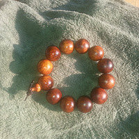 ���������ּ����Ƿ��ǻƻ��档