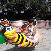 ũ����԰����