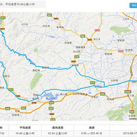 ������+����ɽ+̫��Դ+��ɽ������20130817