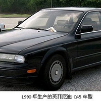 תأ1989Q45Σͼ׷Ӣʷеĳ䳵