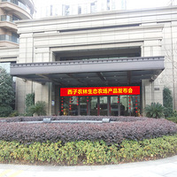 ��ȫ�����Ĳ���ũ��Ʒ