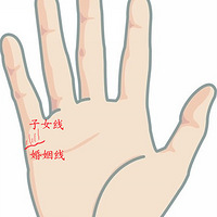 ������Ů��������ָ����㣡׼����Ͻ��������Լ������ư�