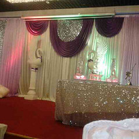 ���ݵĻ����ֳ�