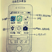 ��������ε������Բ�ͨ ТŮ��APPָ��