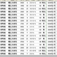 ڳҷر껨鶼Ե߿Ŷ