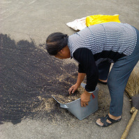 �Լ��Ĳ�����Ӵ