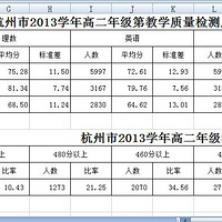 2014꺼иһ߶ĩͳɼͳƷ