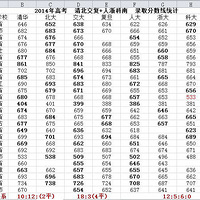 Ѿ2014߿26ʡС山+ϡƷ߻