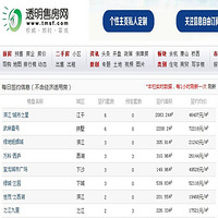 �޹��ɰ�����  ����֮�ǳɽ���1��