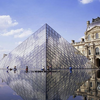 ����ȫ���������صĲ����