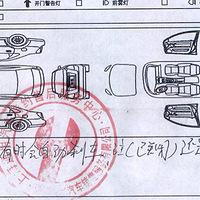 �ұ������͸���ģ�