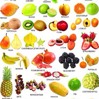 Ӣ���Ҫ����ѧ���Ƚ�ȫ��Ӣ��ˮ������ͼ��