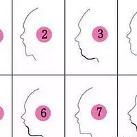 �°��ܲ��������˼���