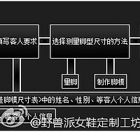 Ұ����һ�ҿ������Ŷ��Ƶ��ֹ�Ь��