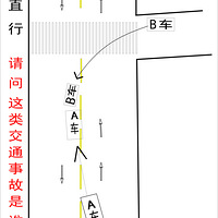 ֱ�г���ת�䳵�Ľ�ͨ�¹�