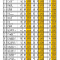 㽭(2012-2014)߿ƵڶͶ߼