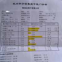 �����پ�����8���²��񾫣����Ż�����