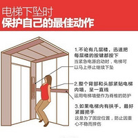 ��ѧϰ�������¹��Ծ�ָ��