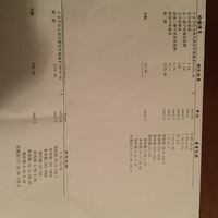 �������ռǡ�һ��͵ȭͷ��׼�ְ�