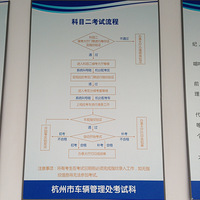 2015.9.5��Ŀ�������ֳ��������