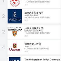 ��Ӣ�������ô�ԺУ���� ������ЩѧУ��·��