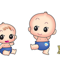 ��ǰ������ʱ�䣬��������ð�