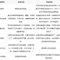 ��ǰ������ʱ��   Ϊӭ��С��ʹ��׼��