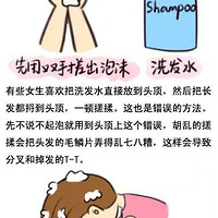 99%�����Ӷ���֪��ͷ��Ҫ����������ת��