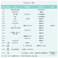 ��״���������ǣ�û�г�һ��ҩ