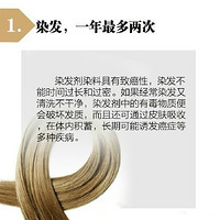 ��Ⱦ��ǰ�������֪�����¡�