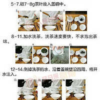 ��������ݲ���9ͼ������γ��ݾŴ�����