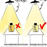 �տ�ʼ��ױ����ר��BAƭ���ļ�����