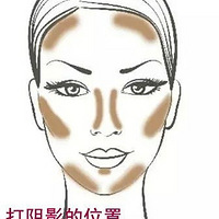 ��С����ױ���� һ��ͼѧ�����Ӱ�͸߹⣬�൱ʵ��~