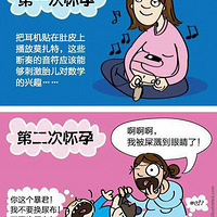 ��һ�λ��к͵ڶ��λ��е�����
           